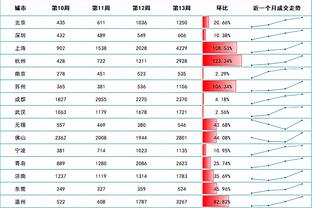 必威体育在中国截图3